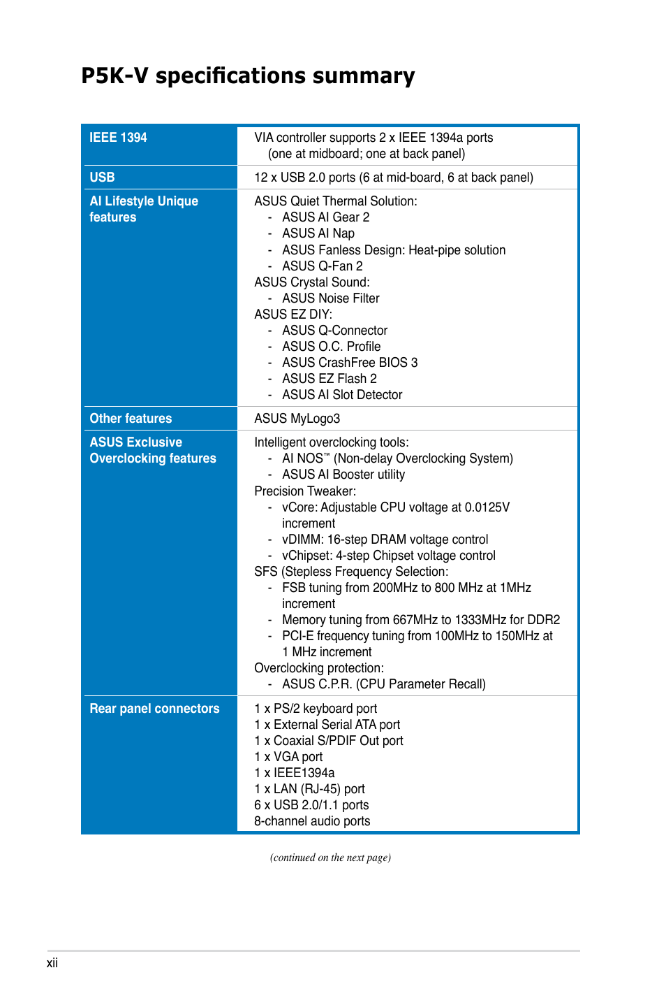 P5k-v specifications summary | Asus P5K-V User Manual | Page 12 / 150