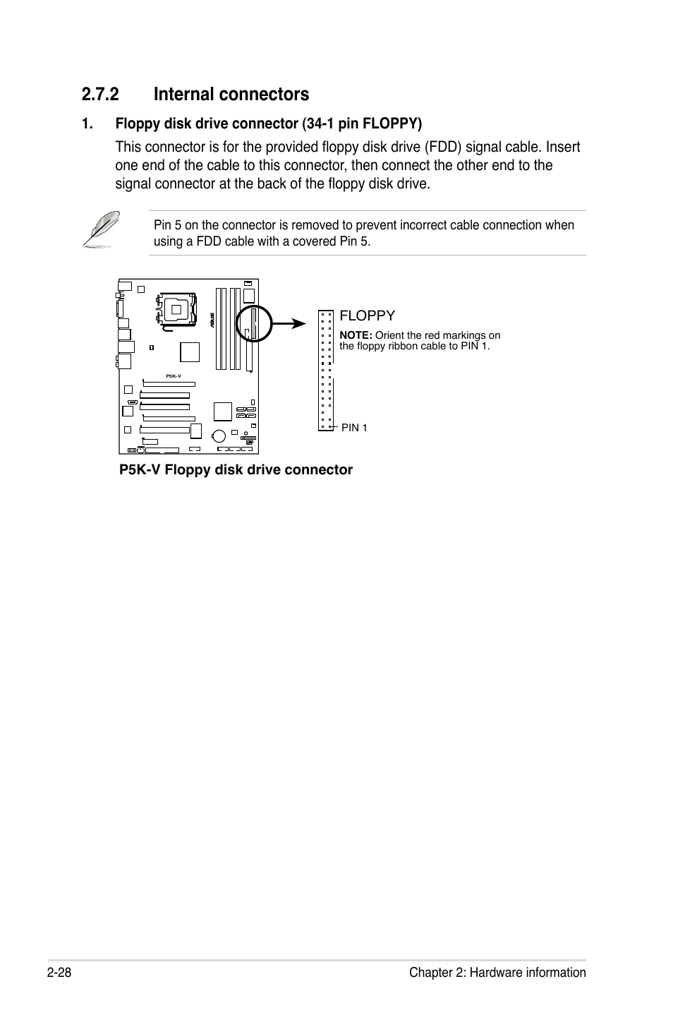 2 internal connectors | Asus P5K-V User Manual | Page 52 / 150