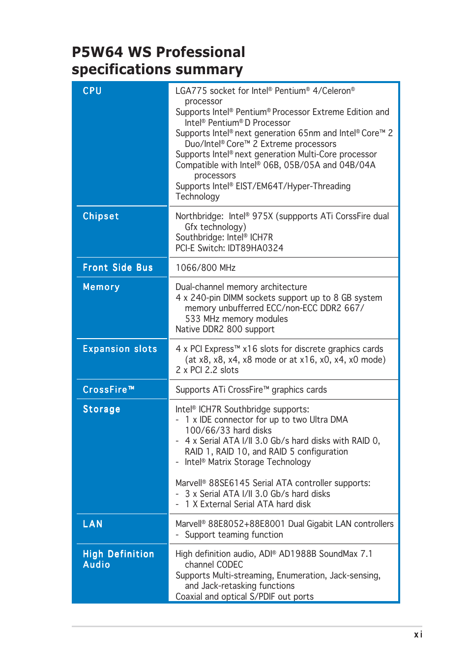 P5w64 ws professional specifications summary | Asus P5W64 WS Professional User Manual | Page 11 / 164