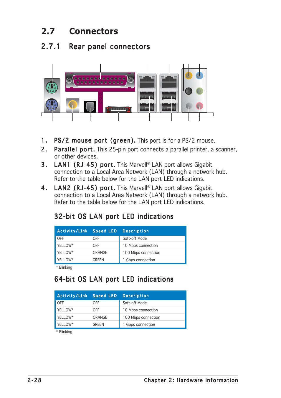 7 connectors, Bit os lan port led indications | Asus P5W64 WS Professional User Manual | Page 54 / 164