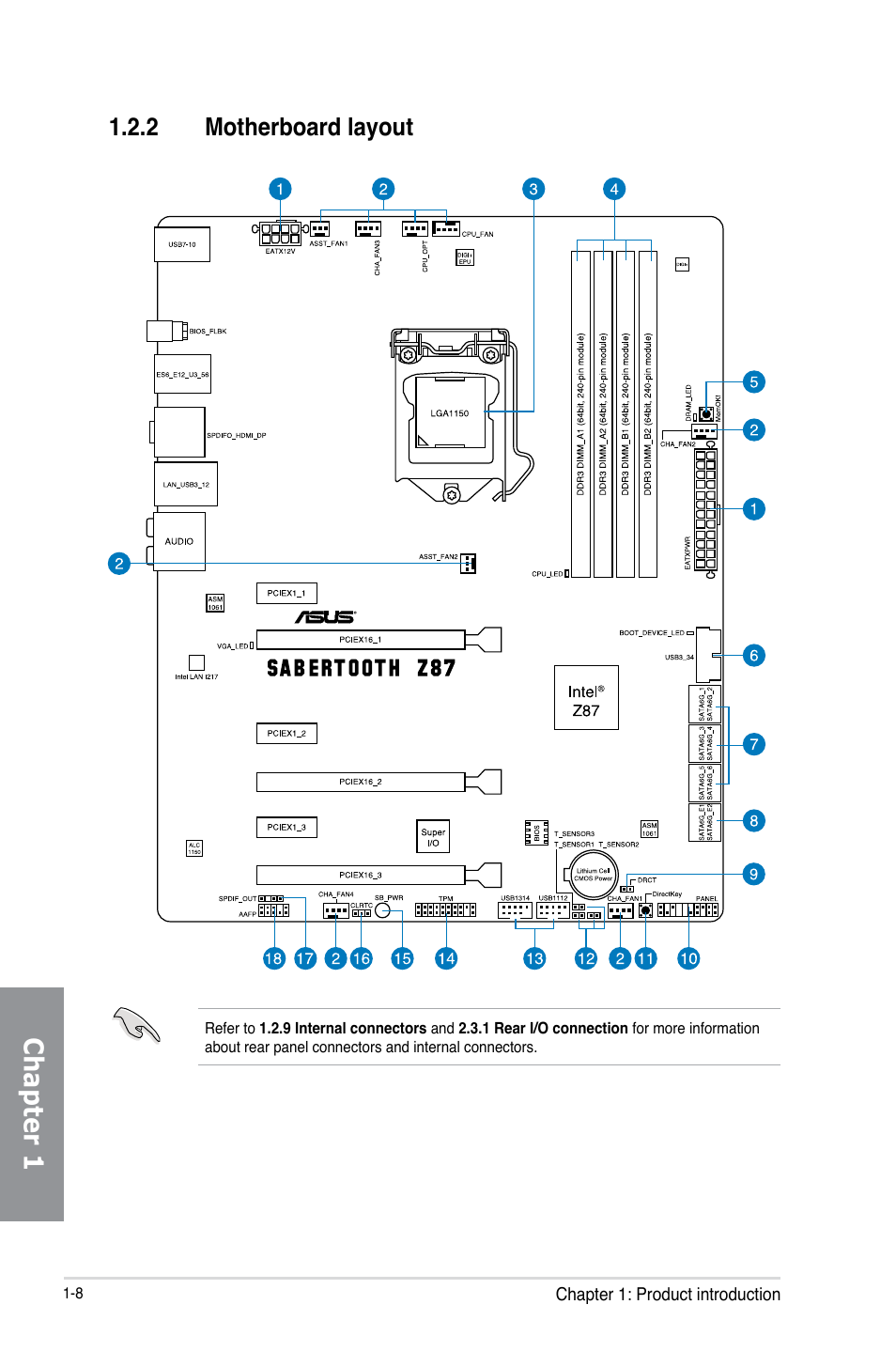 2 motherboard layout, Motherboard layout -8, Chapter 1 | Asus SABERTOOTH Z87 User Manual | Page 22 / 166