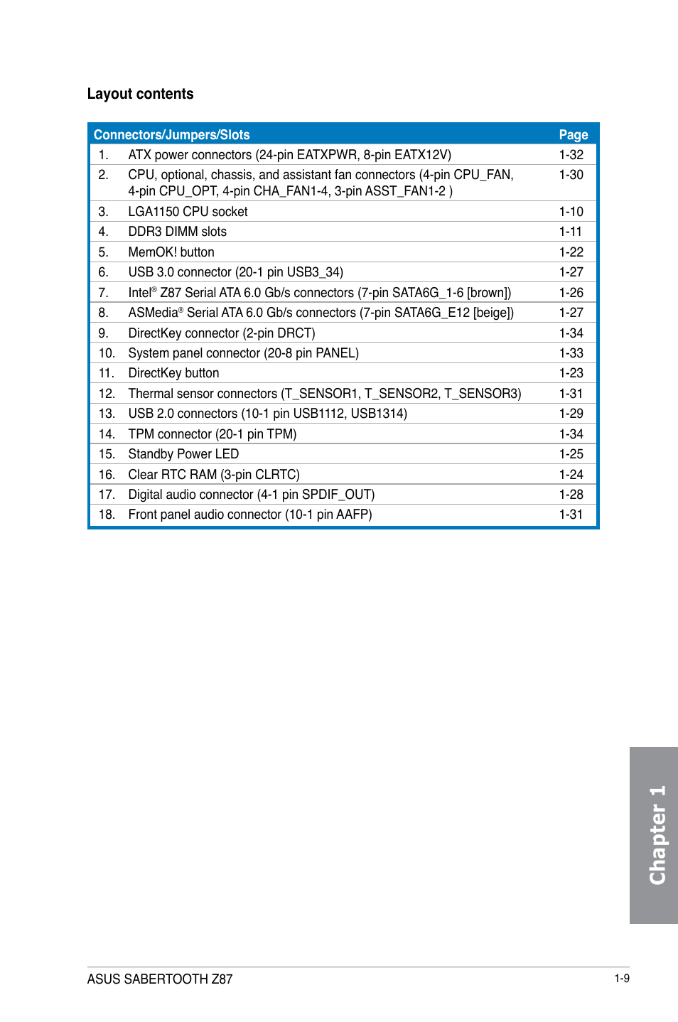 Chapter 1 | Asus SABERTOOTH Z87 User Manual | Page 23 / 166