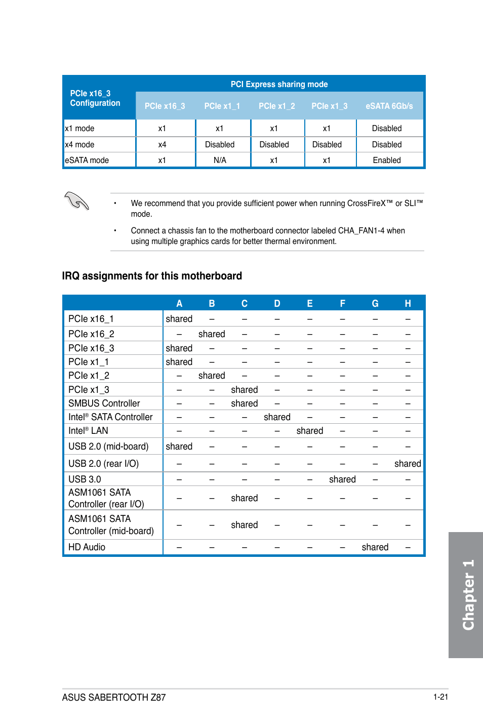 Chapter 1 | Asus SABERTOOTH Z87 User Manual | Page 35 / 166