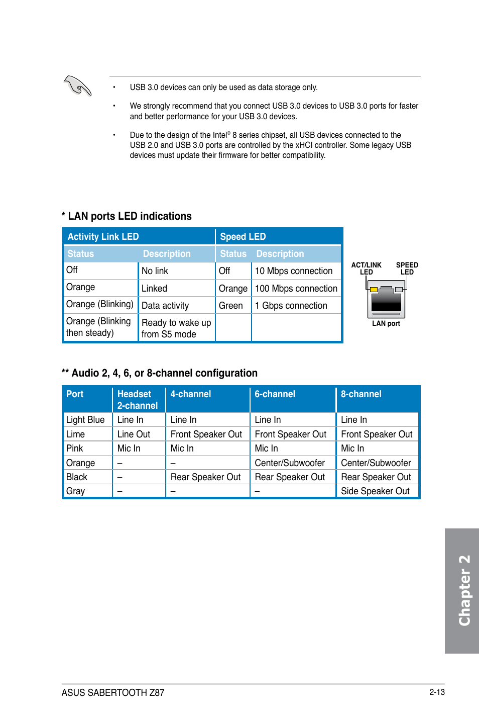 Chapter 2 | Asus SABERTOOTH Z87 User Manual | Page 61 / 166