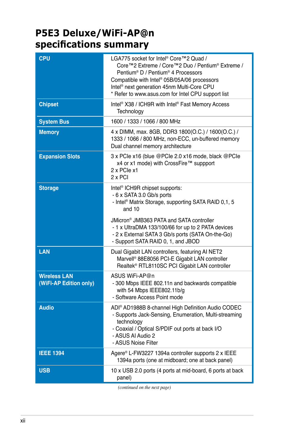 P5e3 deluxe/wifi-ap@n specifications summary | Asus P5E3 DELUXE/WiFi-AP User Manual | Page 12 / 194