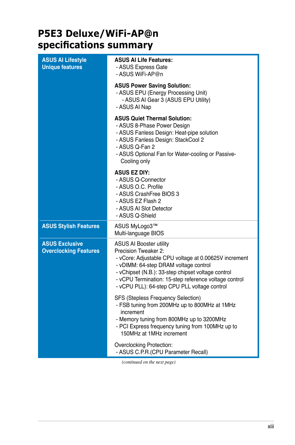 P5e3 deluxe/wifi-ap@n specifications summary | Asus P5E3 DELUXE/WiFi-AP User Manual | Page 13 / 194