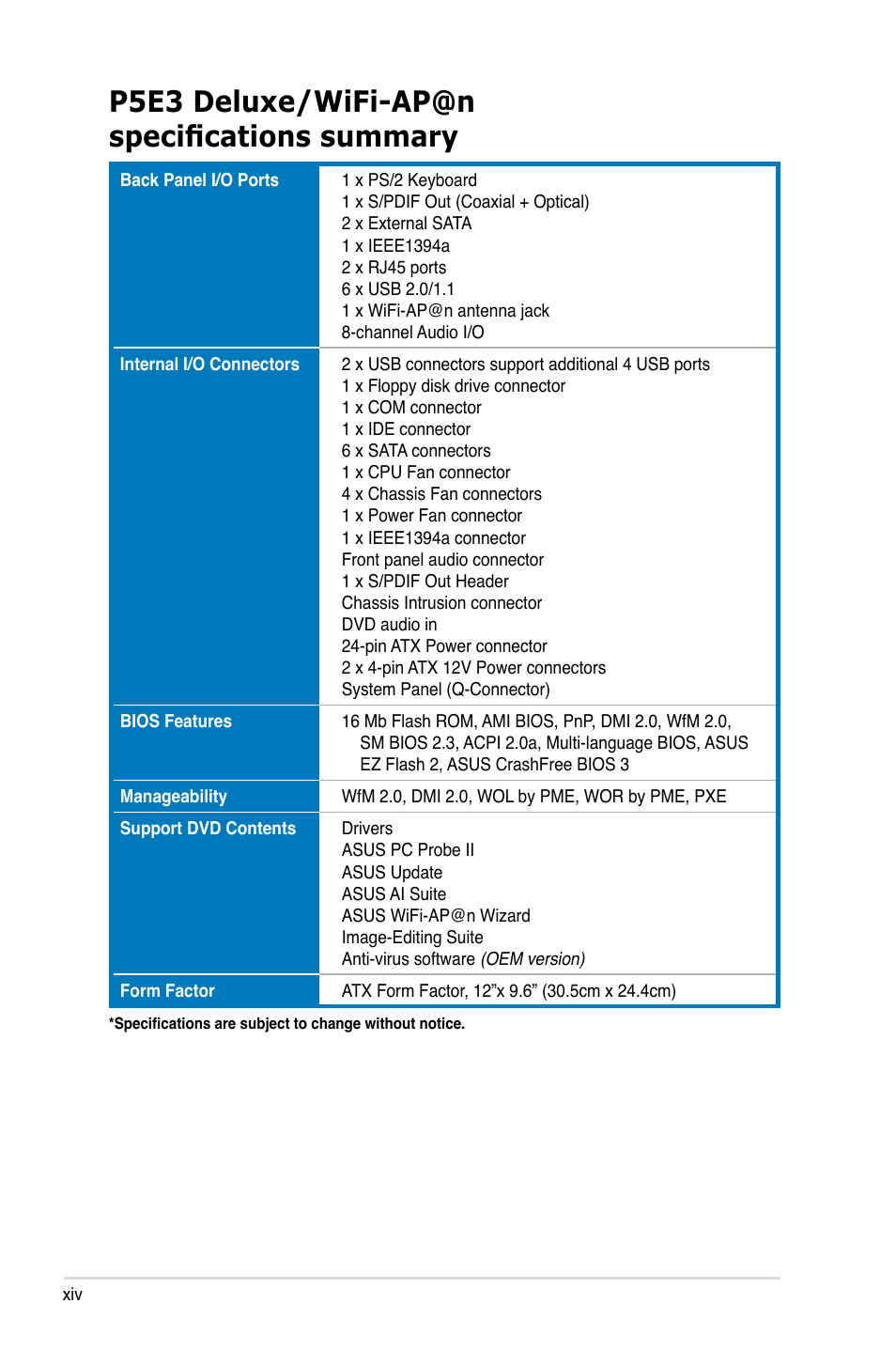 P5e3 deluxe/wifi-ap@n specifications summary | Asus P5E3 DELUXE/WiFi-AP User Manual | Page 14 / 194