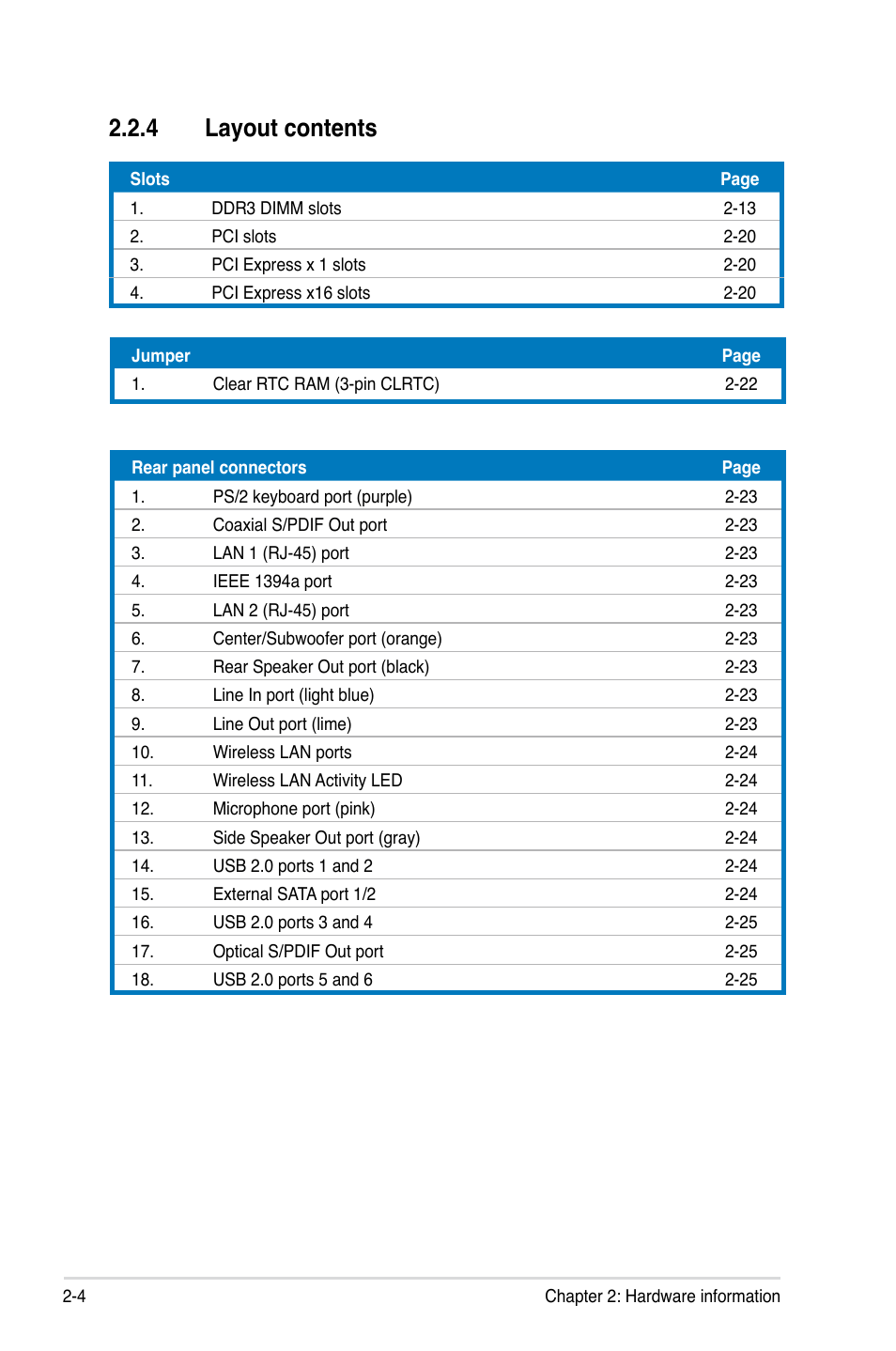 4 layout contents | Asus P5E3 DELUXE/WiFi-AP User Manual | Page 30 / 194