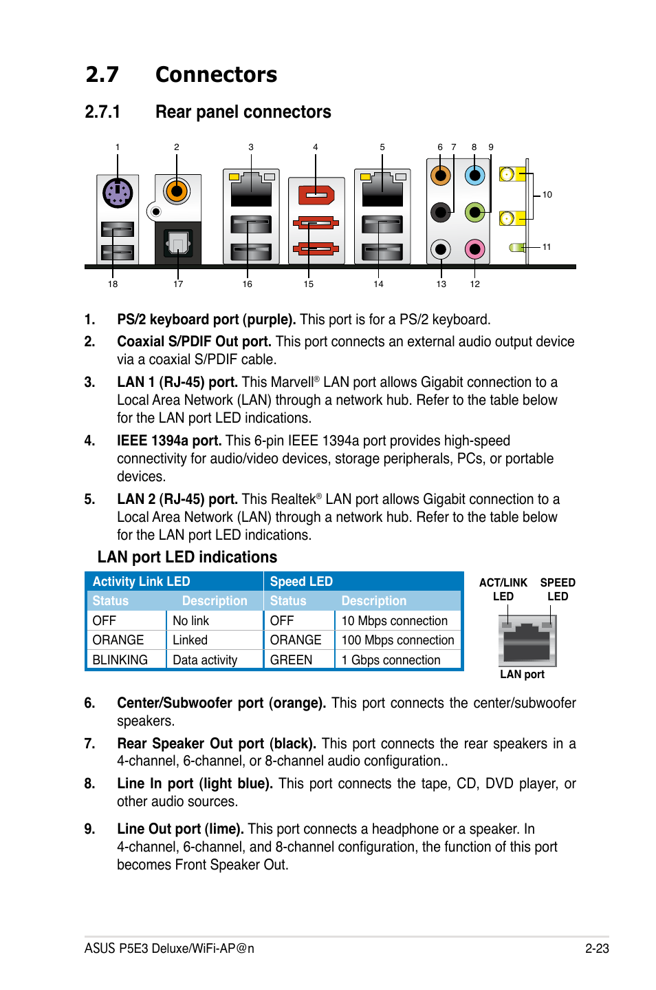 7 connectors, 1 rear panel connectors, Lan port led indications | Asus P5E3 DELUXE/WiFi-AP User Manual | Page 49 / 194