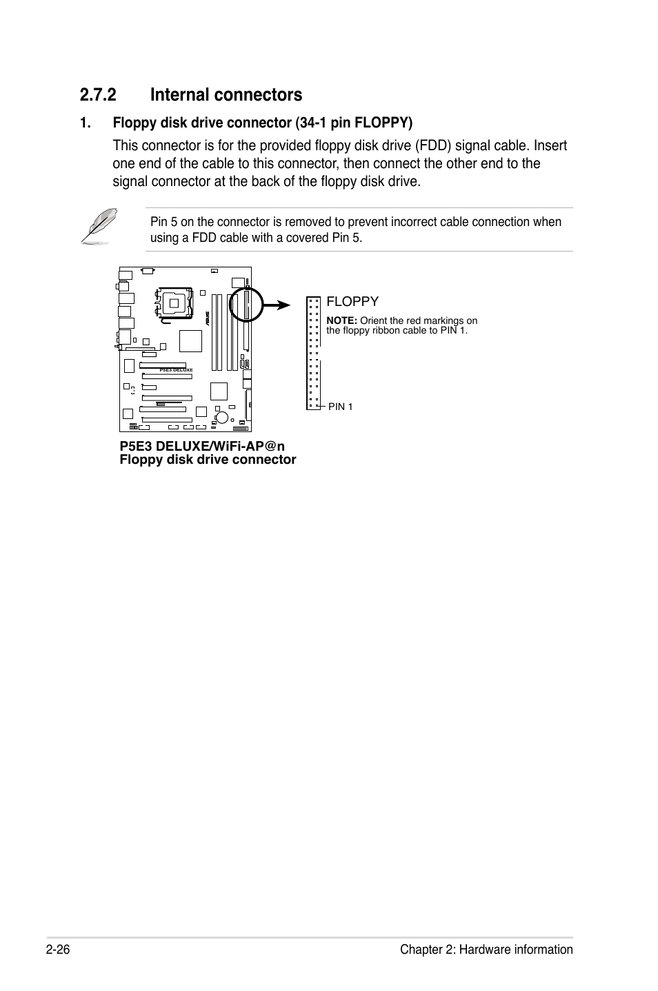 2 internal connectors | Asus P5E3 DELUXE/WiFi-AP User Manual | Page 52 / 194