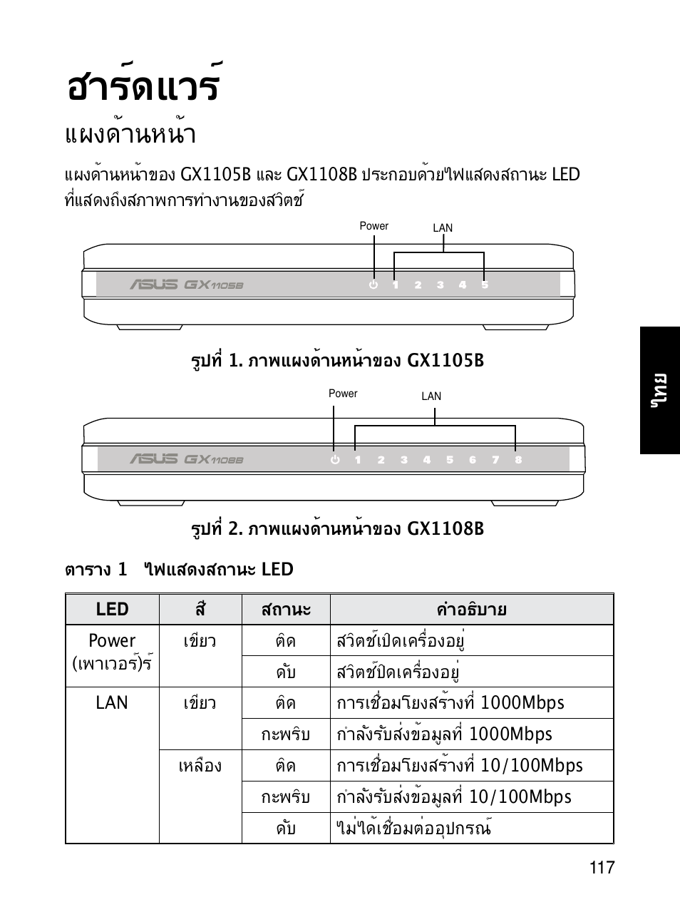 ฮาร์ดแวร, แผงด้านหน้า | Asus GX1108B User Manual | Page 118 / 145