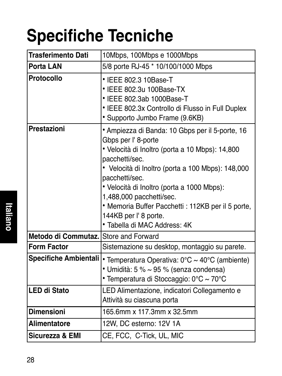 Specifiche tecniche | Asus GX1108B User Manual | Page 29 / 145