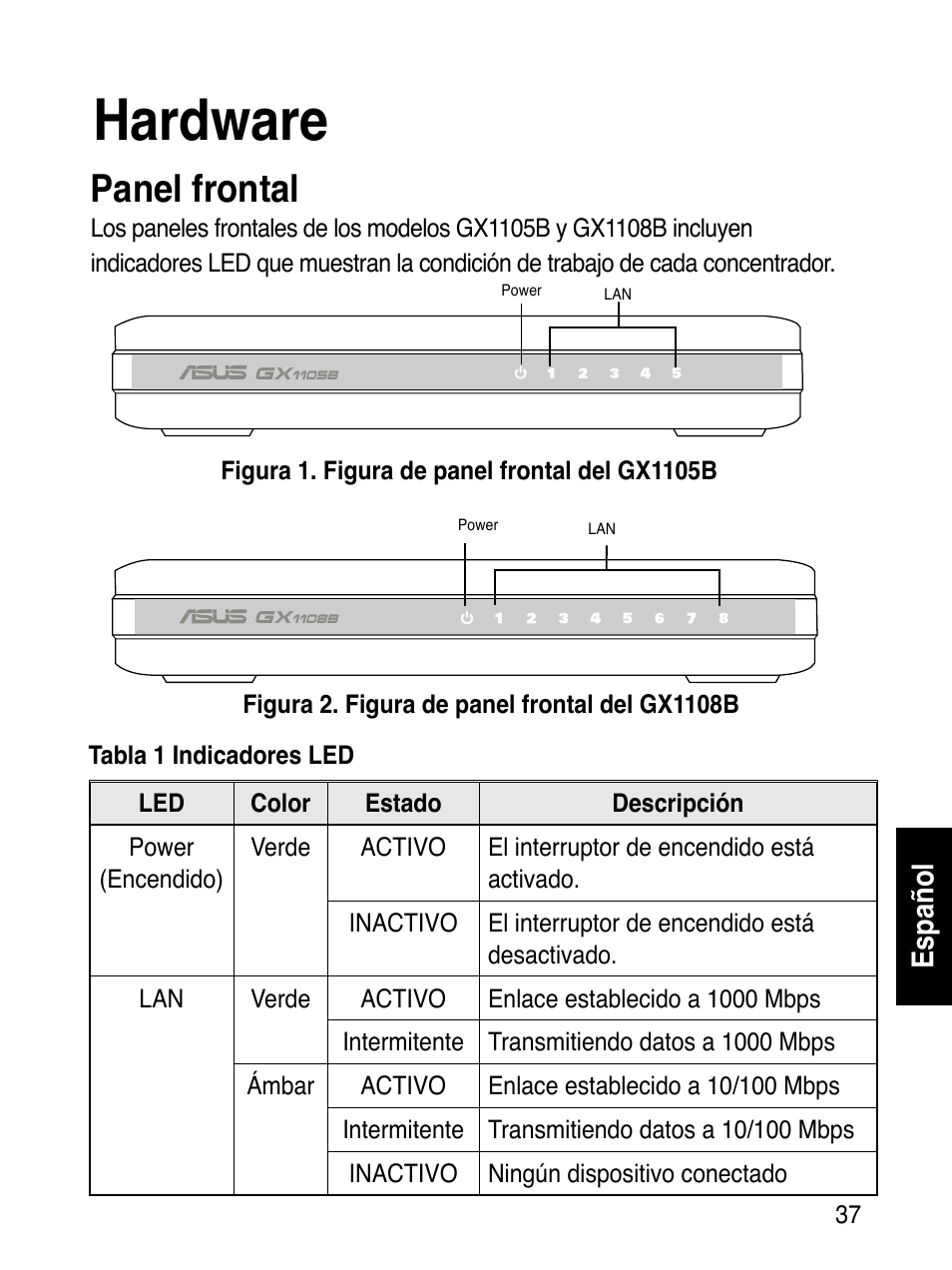 Hardware, Panel frontal, Español | Asus GX1108B User Manual | Page 38 / 145