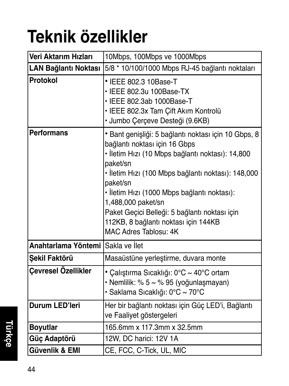 Teknik özellikler | Asus GX1108B User Manual | Page 45 / 145