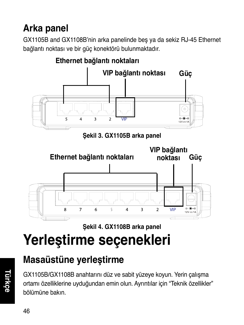 Yerleştirme seçenekleri, Arka panel, Masaüstüne yerleştirme | Asus GX1108B User Manual | Page 47 / 145