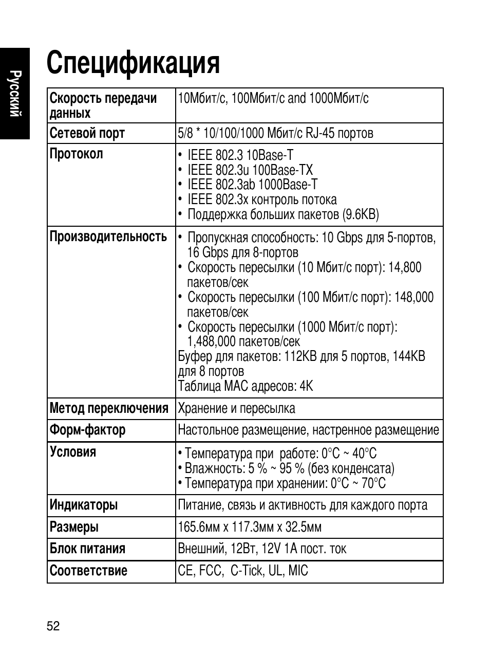 Спецификация | Asus GX1108B User Manual | Page 53 / 145