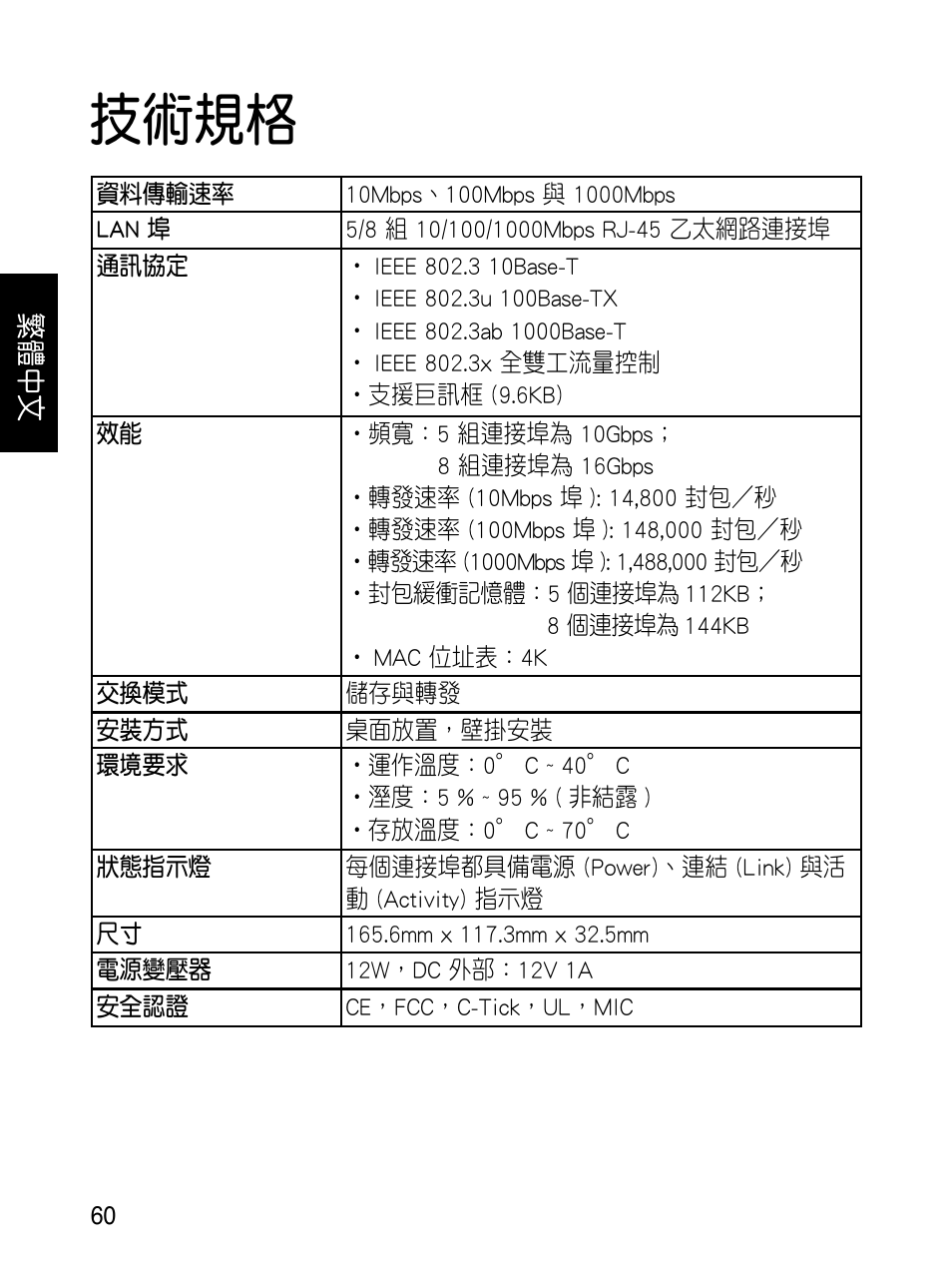 技術規格 | Asus GX1108B User Manual | Page 61 / 145