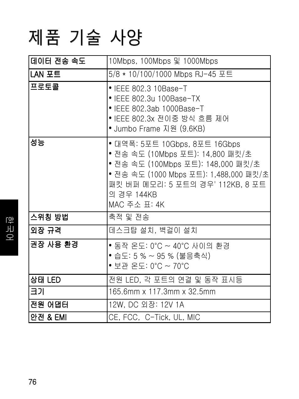 제품 기술 사양 | Asus GX1108B User Manual | Page 77 / 145