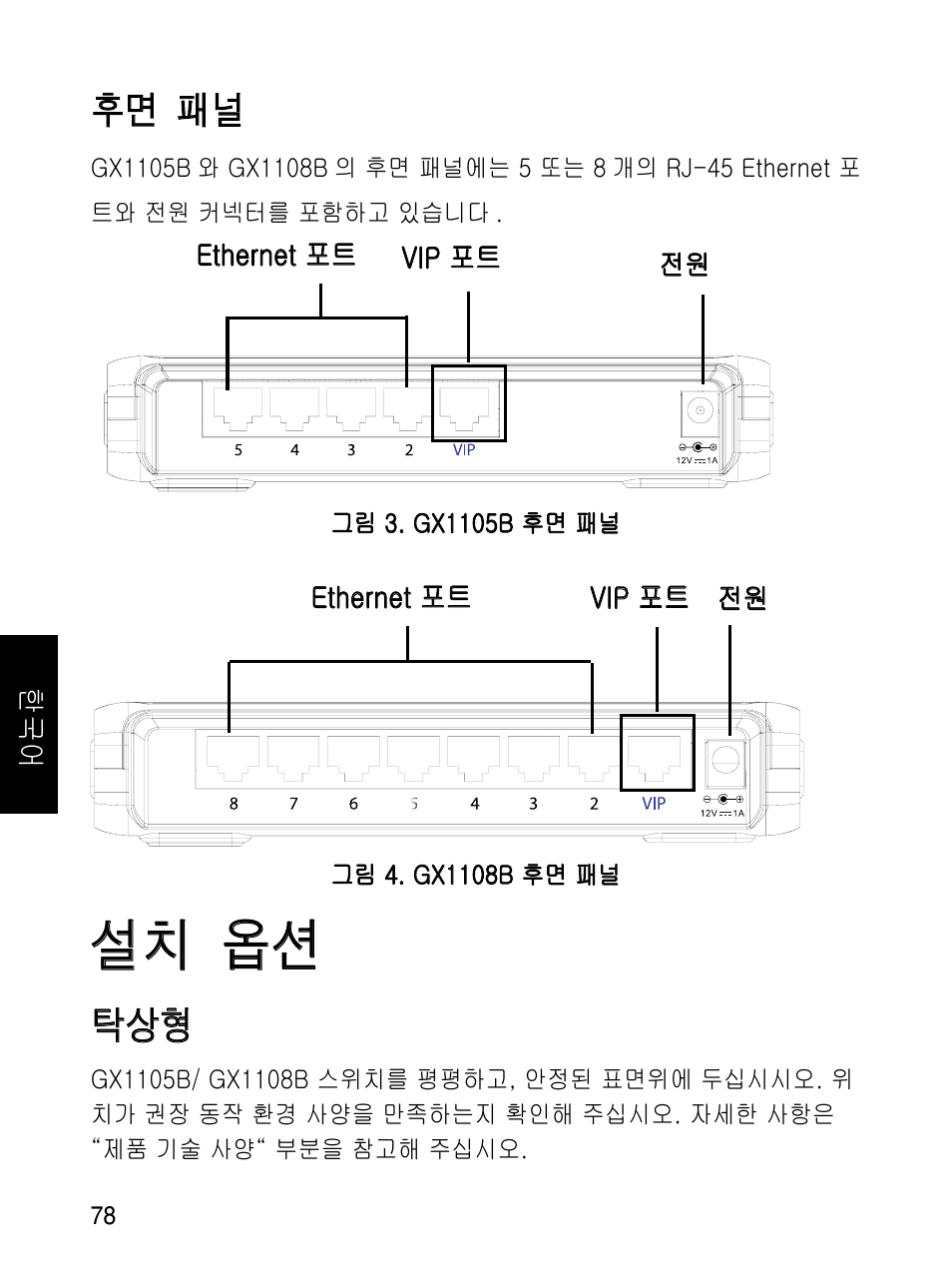 설치 옵션, 후면 패널 | Asus GX1108B User Manual | Page 79 / 145