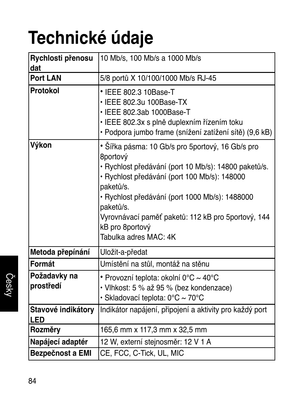 Technické údaje | Asus GX1108B User Manual | Page 85 / 145