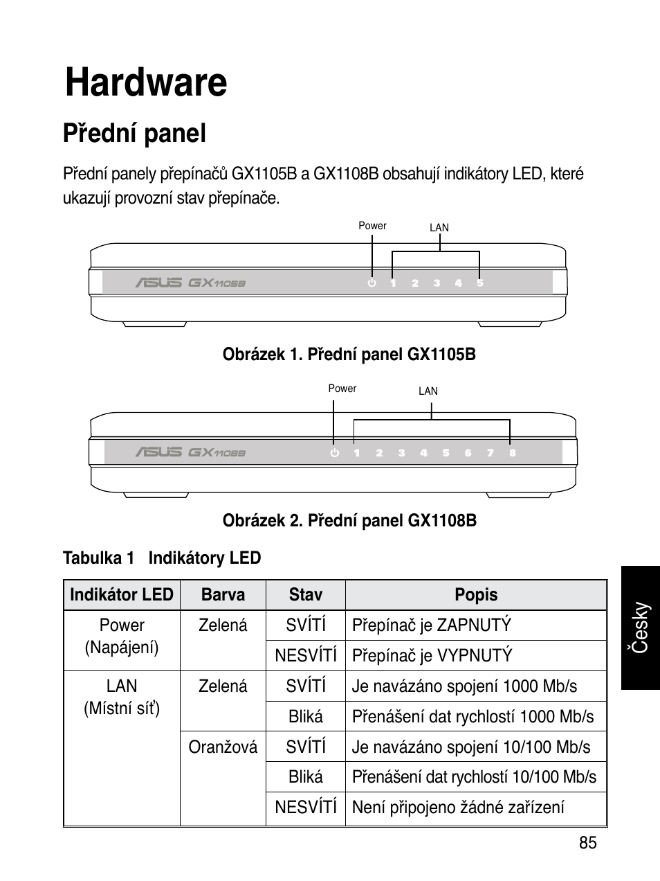 Hardware, Přední panel, Česky | Asus GX1108B User Manual | Page 86 / 145