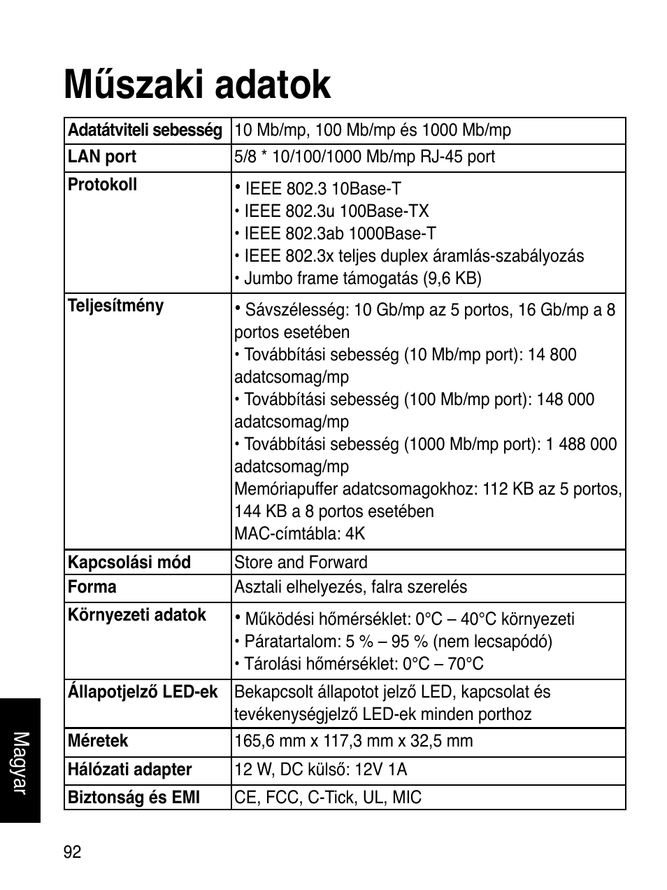 Műszaki adatok | Asus GX1108B User Manual | Page 93 / 145