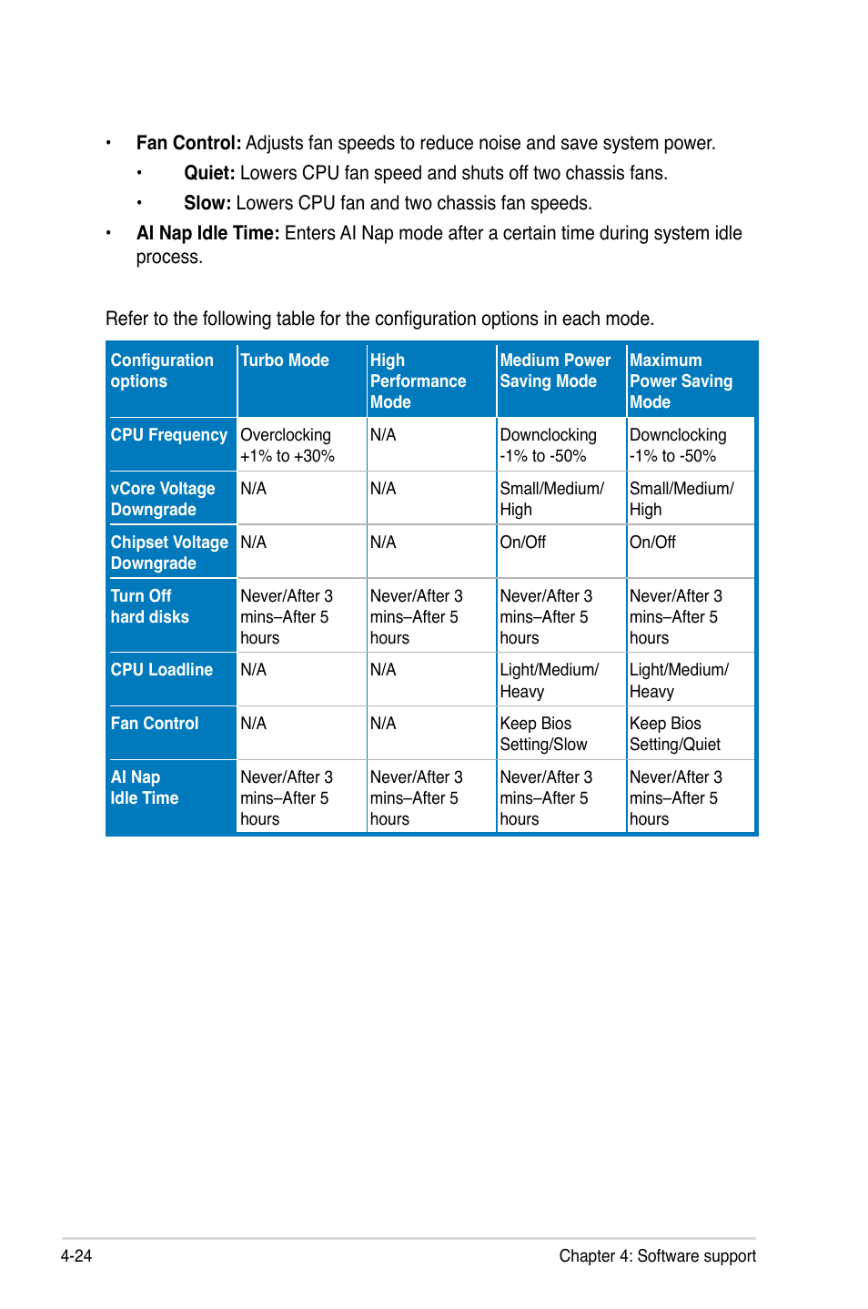 Asus P5Q WS User Manual | Page 138 / 176