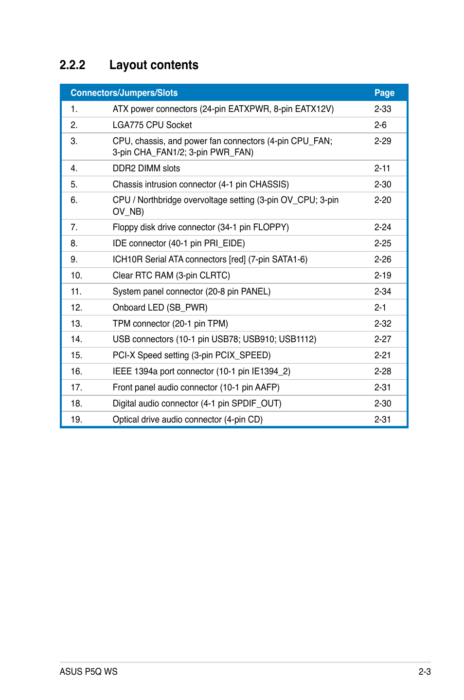 2 layout contents, Layout contents -3 | Asus P5Q WS User Manual | Page 29 / 176