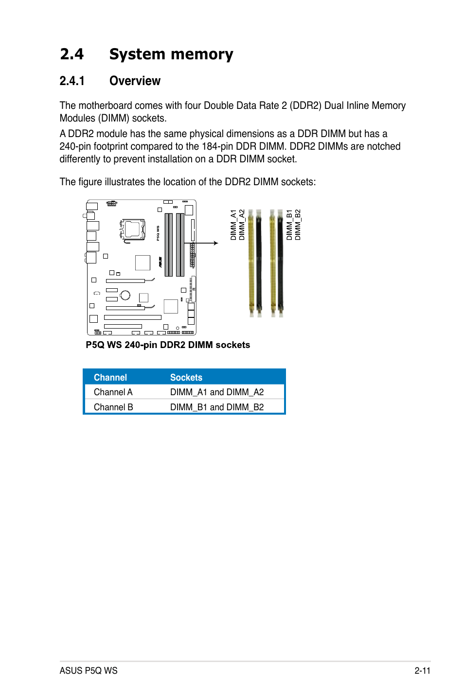 4 system memory, 1 overview, System memory -11 2.4.1 | Overview -11 | Asus P5Q WS User Manual | Page 37 / 176