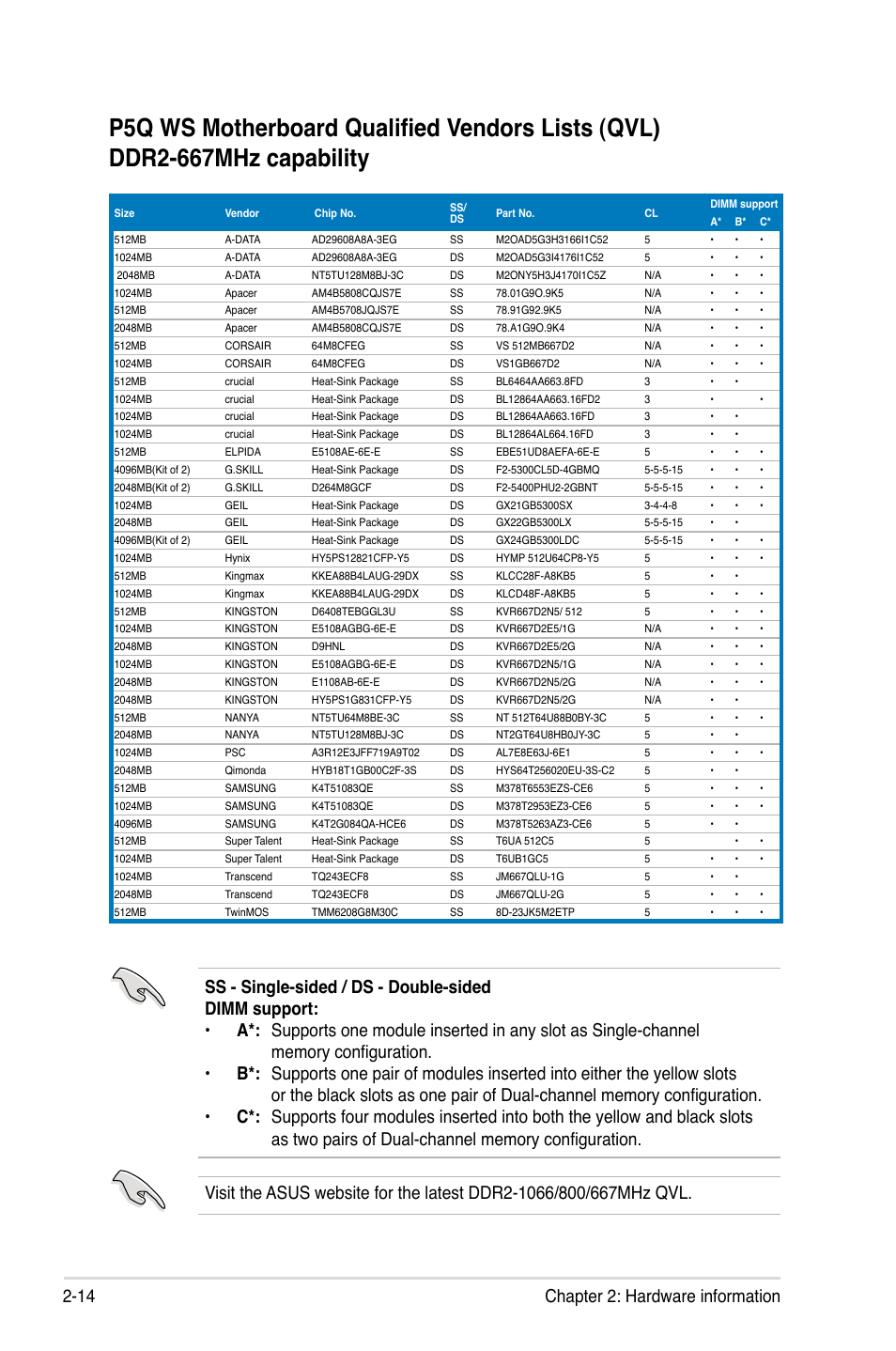 Asus P5Q WS User Manual | Page 40 / 176