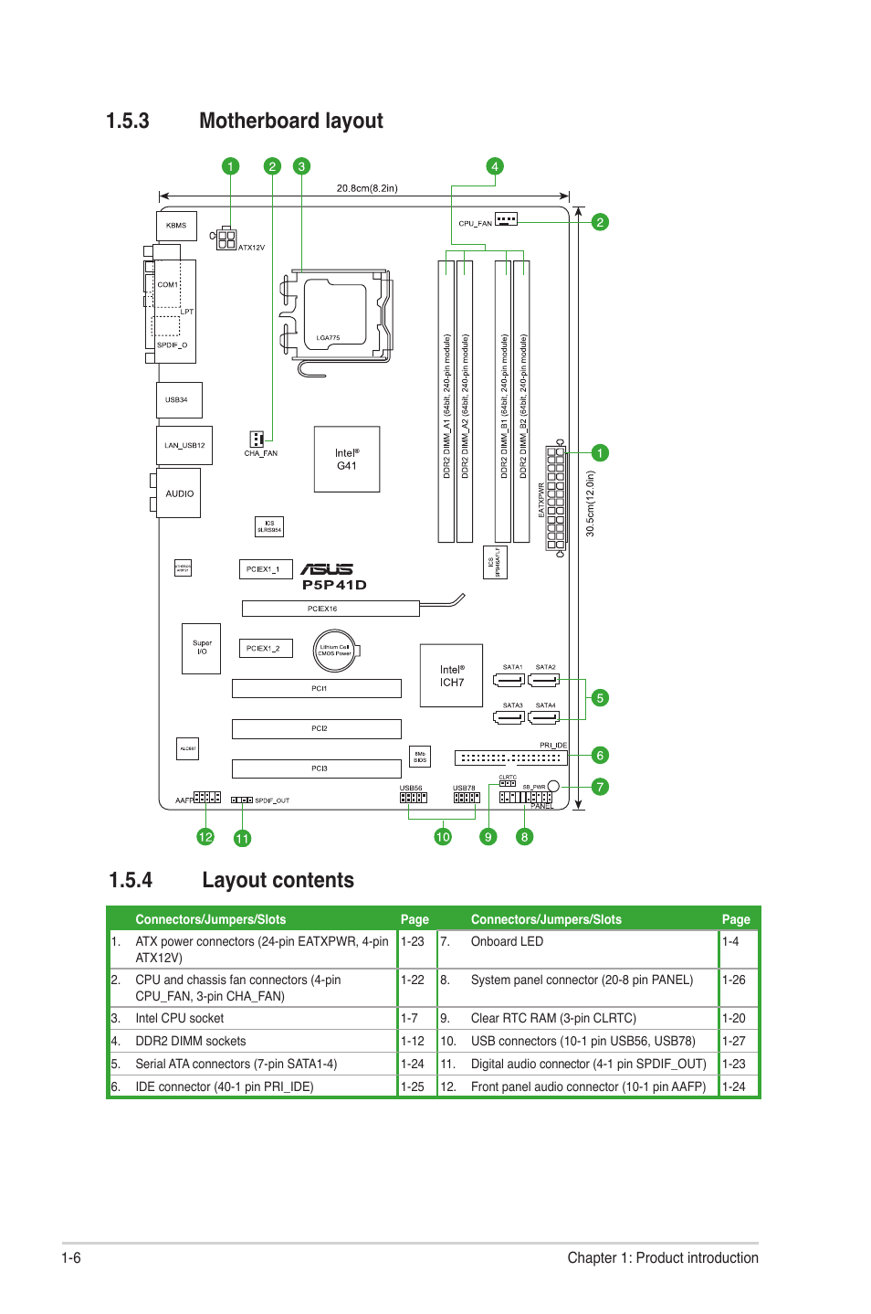 3 motherboard layout, 4 layout contents, Motherboard layout -6 | Layout contents -6, 3 motherboard layout 1.5.4 layout contents | Asus P5P41D User Manual | Page 16 / 58