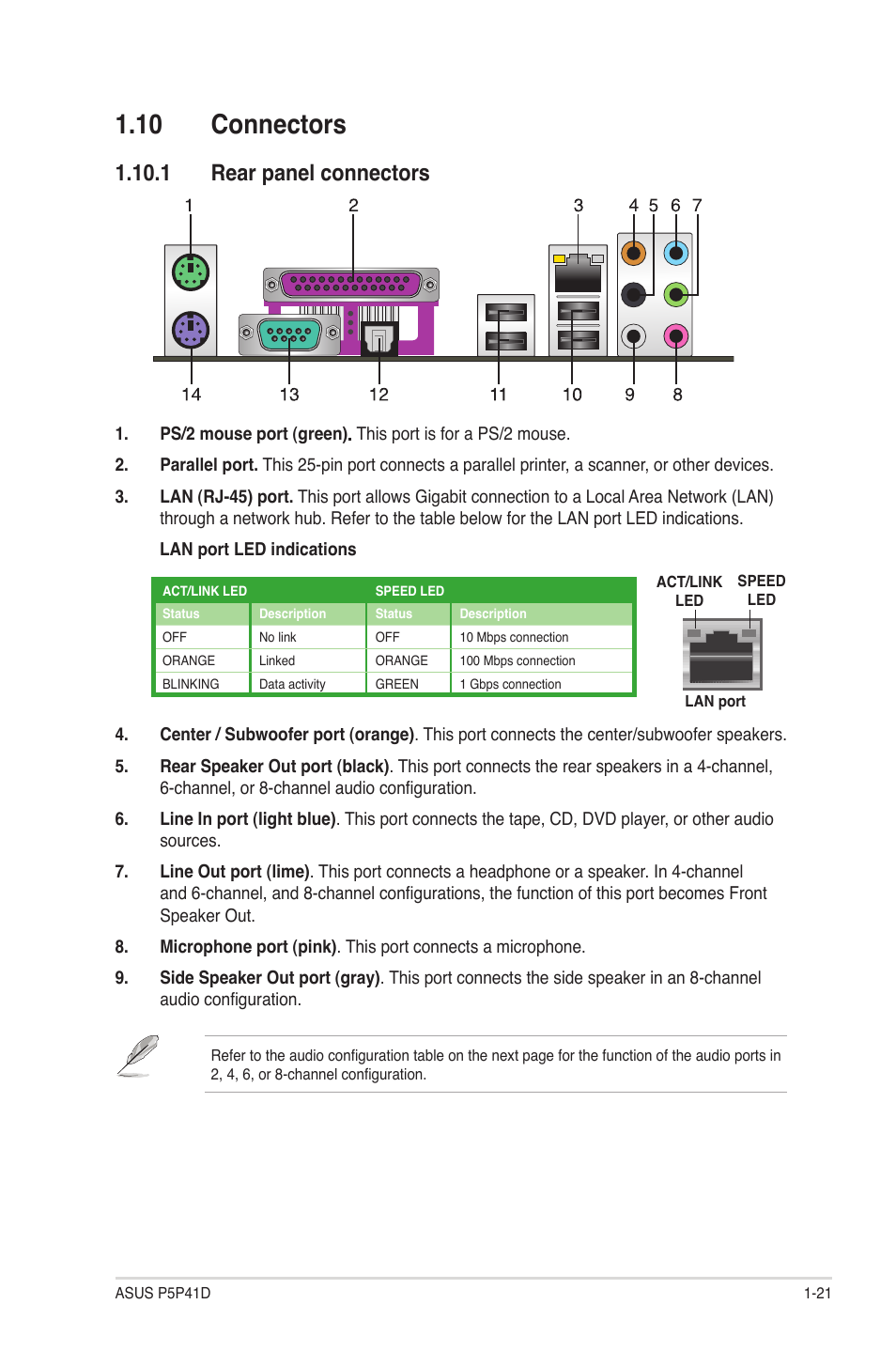 10 connectors, 1 rear panel connectors, 10 connectors -21 | 1 rear panel connectors -21 | Asus P5P41D User Manual | Page 31 / 58