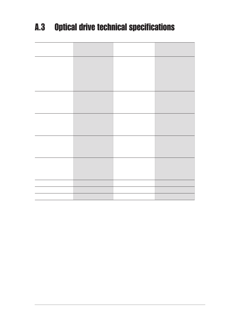A.3 optical drive technical specifications, Asus digimatrix a-9 | Asus DiGiMatrix User Manual | Page 155 / 158