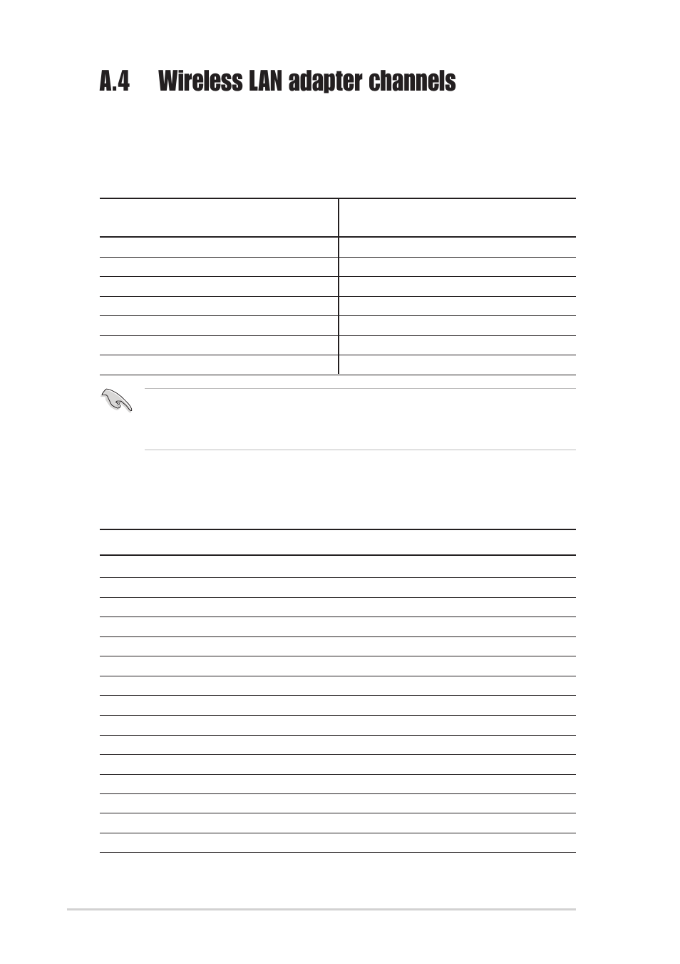 A.4 wireless lan adapter channels, Appendix a-10 | Asus DiGiMatrix User Manual | Page 156 / 158