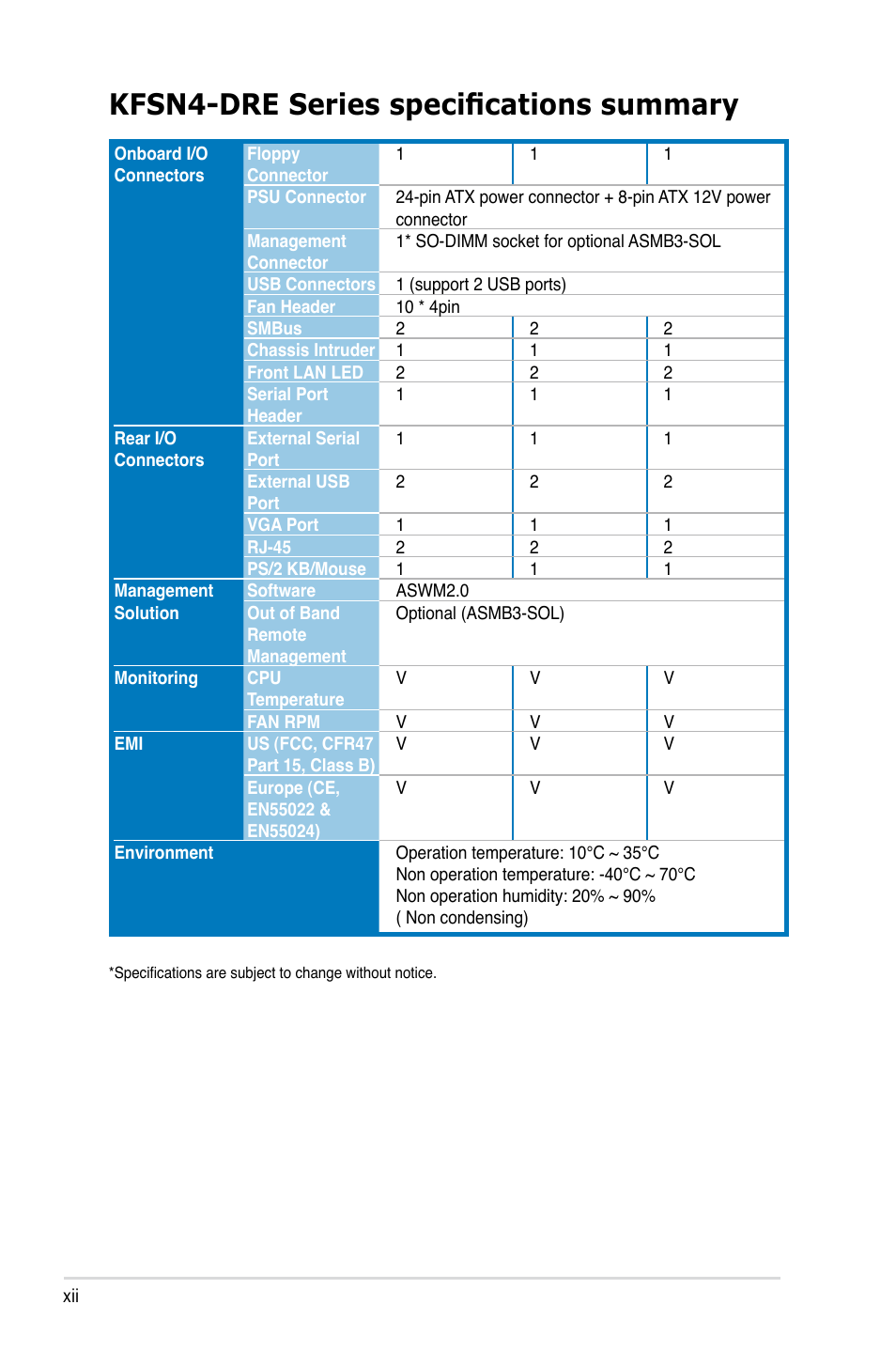 Kfsn4-dre series specifications summary | Asus KFSN4-DRE/SAS User Manual | Page 12 / 144