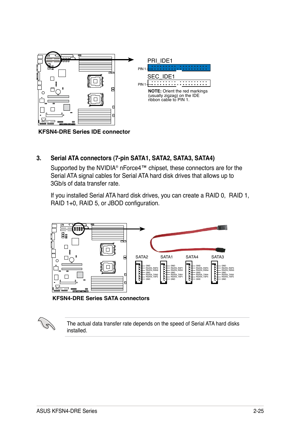 Asus kfsn4-dre series 2-25, Kfsn4-dre series ide connector, Sec_ide1 pri_ide1 | Kfsn4-dre series sata connectors | Asus KFSN4-DRE/SAS User Manual | Page 45 / 144