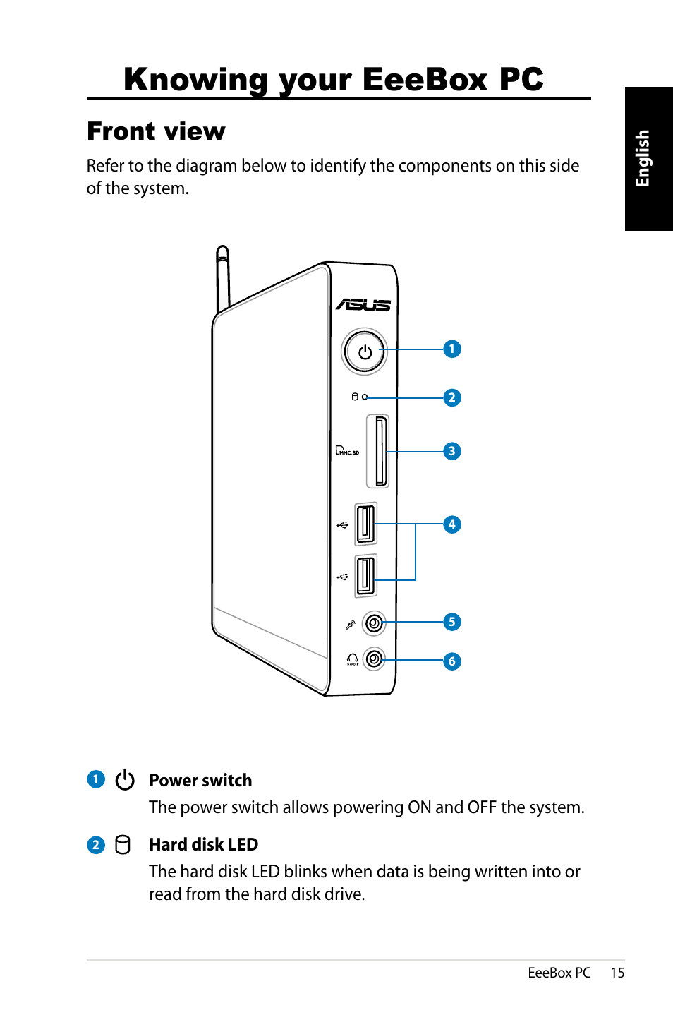 Knowing your eeebox pc, Front view | Asus EB1021 User Manual | Page 15 / 40