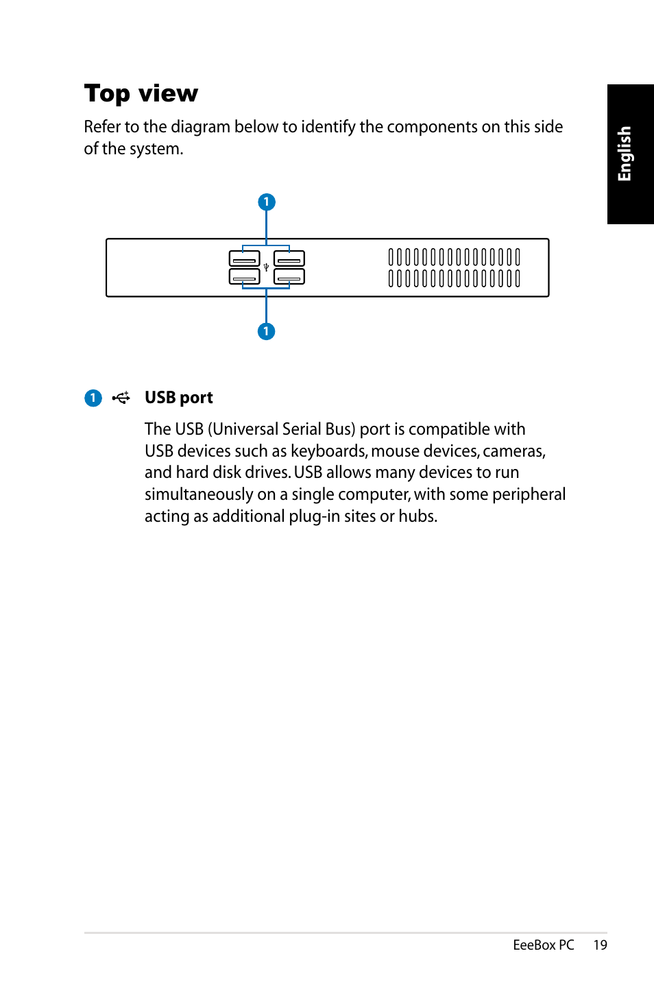 Top view | Asus EB1021 User Manual | Page 19 / 40