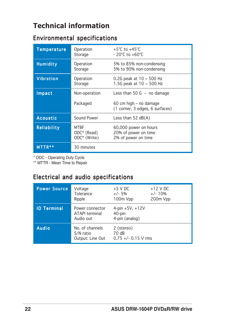 Technical information, Environmental specifications, Electrical and audio specifications | Asus DRW-1604P User Manual | Page 22 / 24