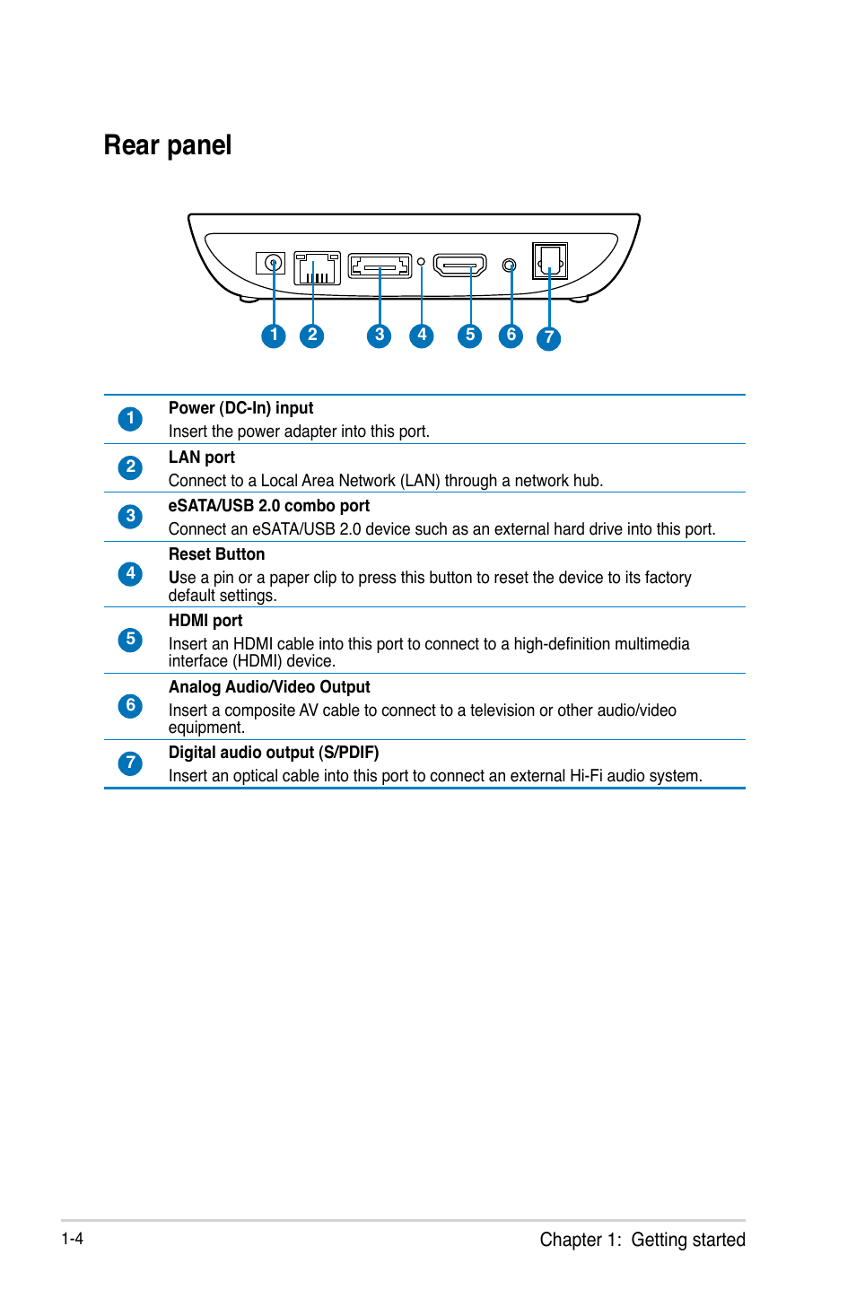 Rear panel, Rear panel -4 | Asus O!Play Mini Plus User Manual | Page 14 / 70