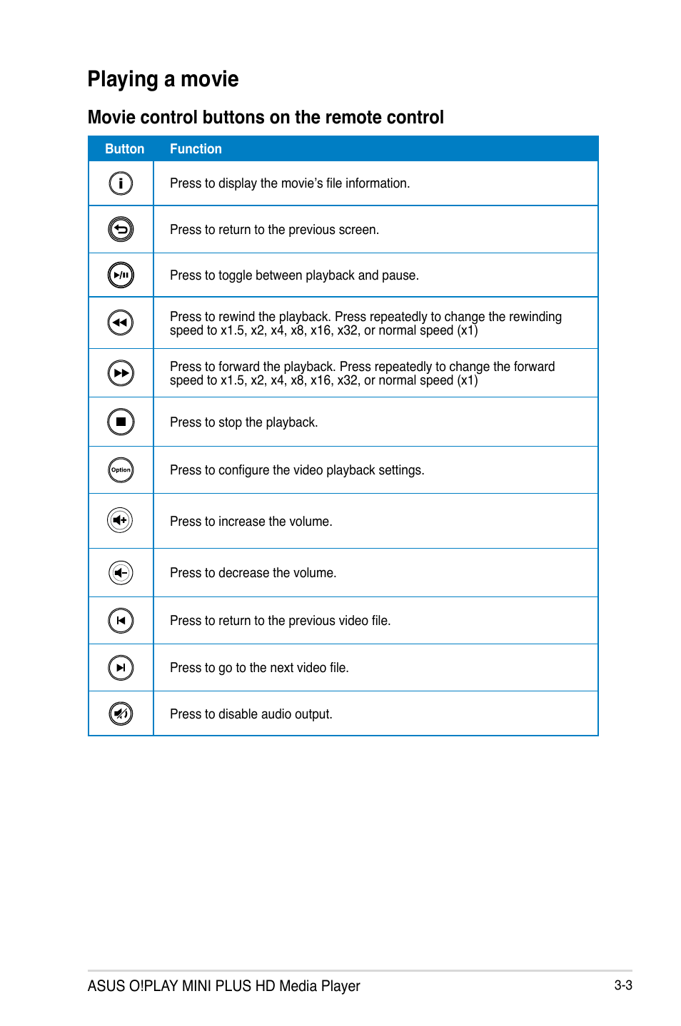 Playing a movie, Movie control buttons on the remote control, Playing a movie -3 | Movie control buttons on the remote control -3 | Asus O!Play Mini Plus User Manual | Page 41 / 70