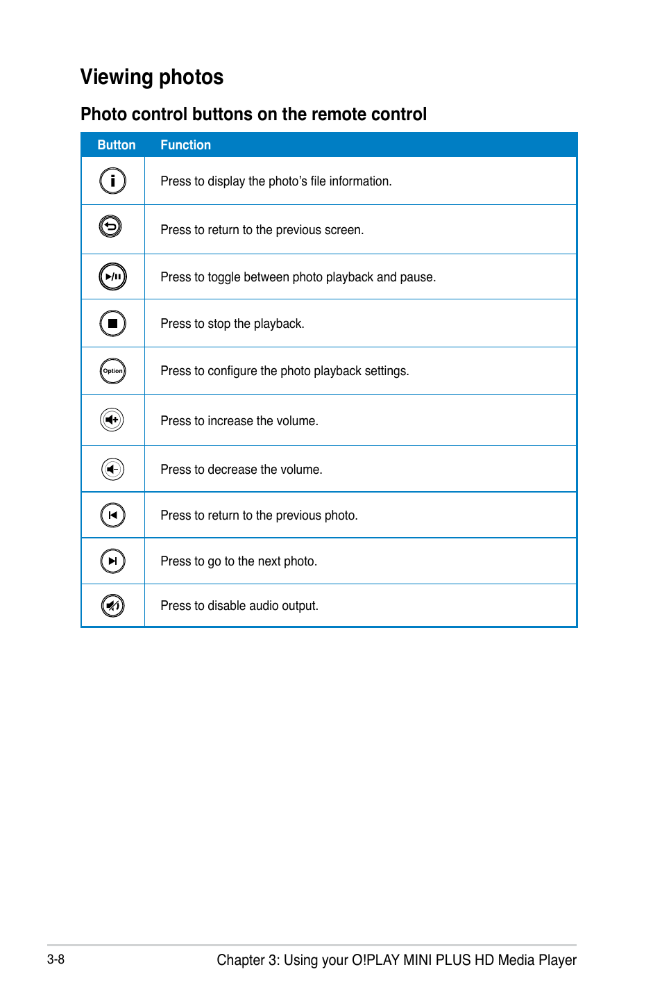 Viewing photos, Photo control buttons on the remote control, Viewing photos -8 | Photo control buttons on the remote control -8 | Asus O!Play Mini Plus User Manual | Page 46 / 70