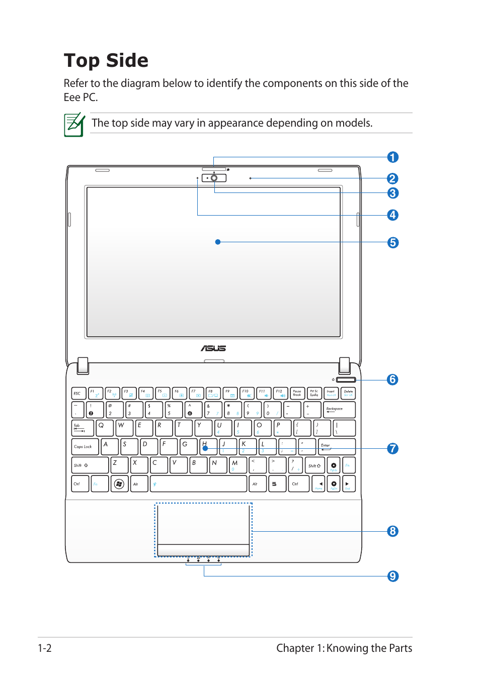 Top side, Top side -2 | Asus Eee PC R052C User Manual | Page 10 / 60