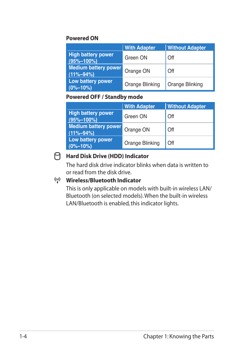 Asus Eee PC R052C User Manual | Page 12 / 60