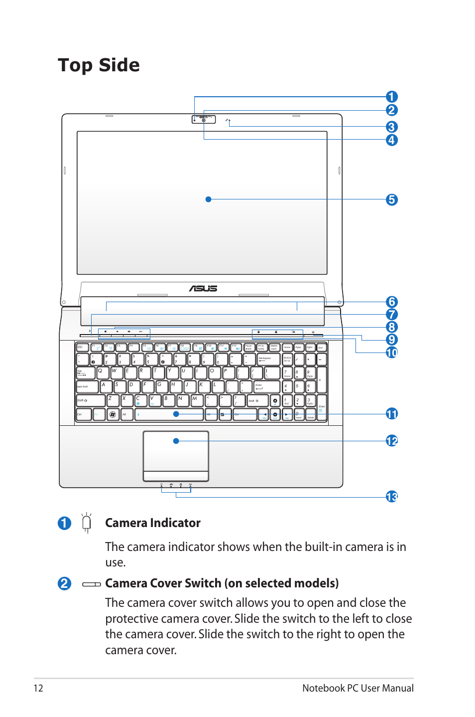 Top side | Asus PRO5MJN User Manual | Page 12 / 114