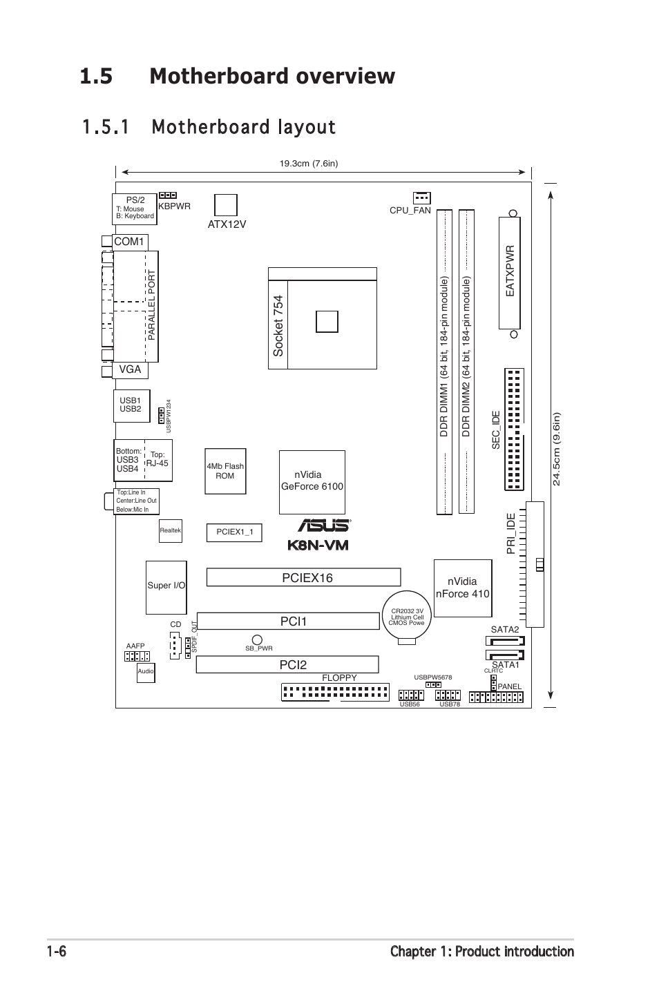 5 motherboard overview, 1 motherboard layout, 6 chapter 1: product introduction | Socket 754, Pciex16 pci1 pci2, K8n-vm | Asus K8N-VM User Manual | Page 16 / 84