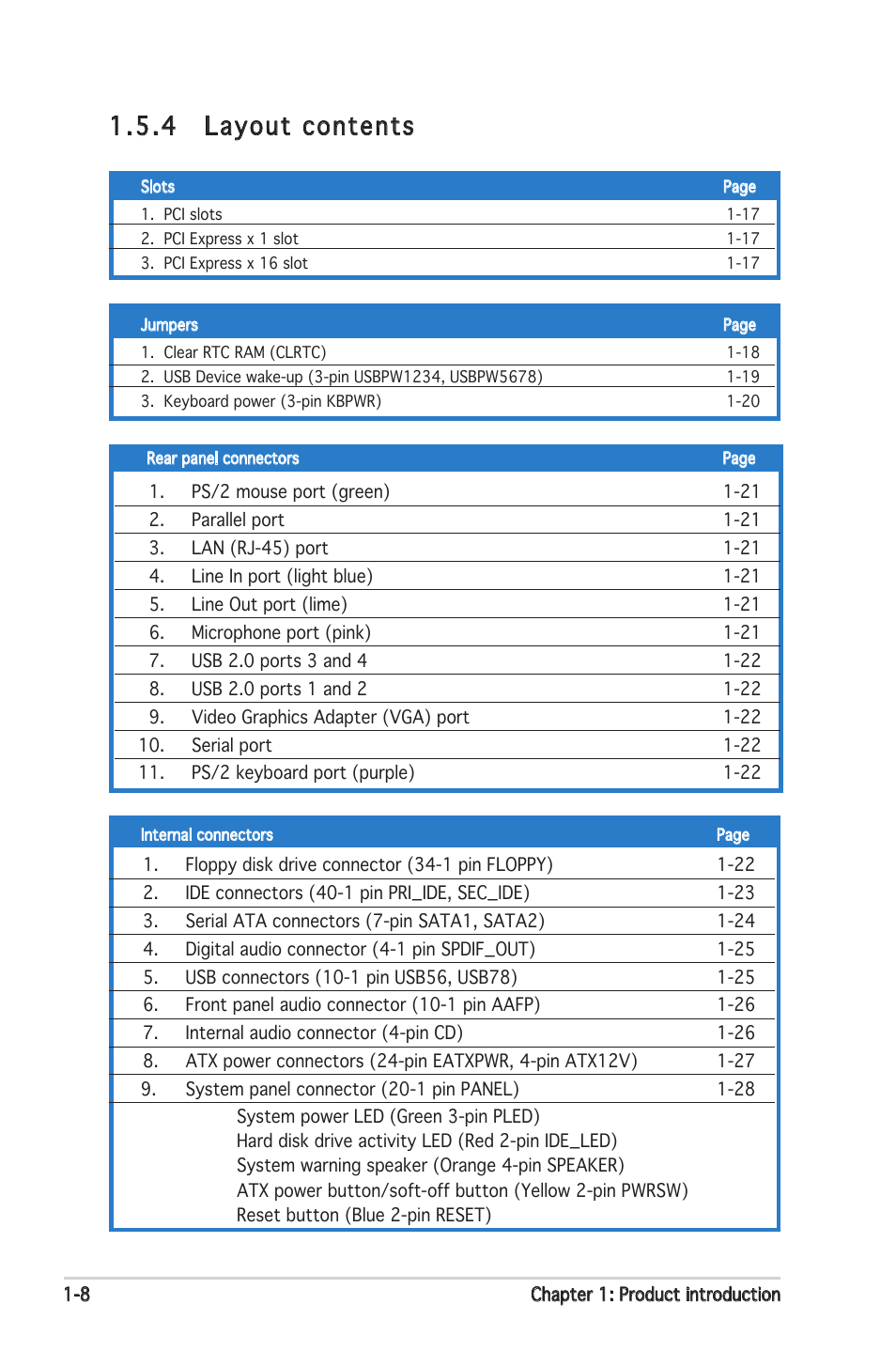 4 layout contents | Asus K8N-VM User Manual | Page 18 / 84