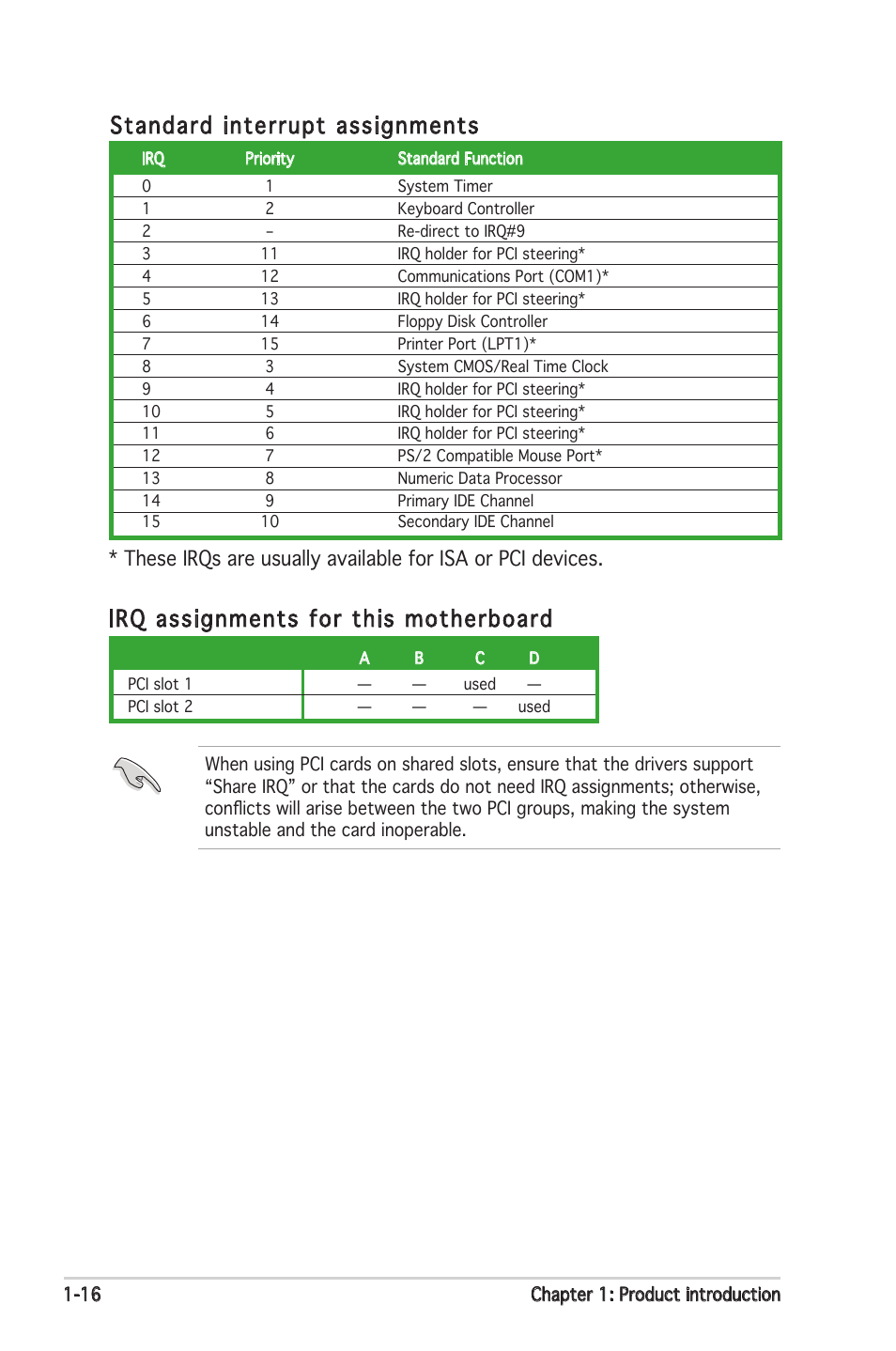 Standard interrupt assignments, Irq assignments for this motherboard | Asus K8N-VM User Manual | Page 26 / 84