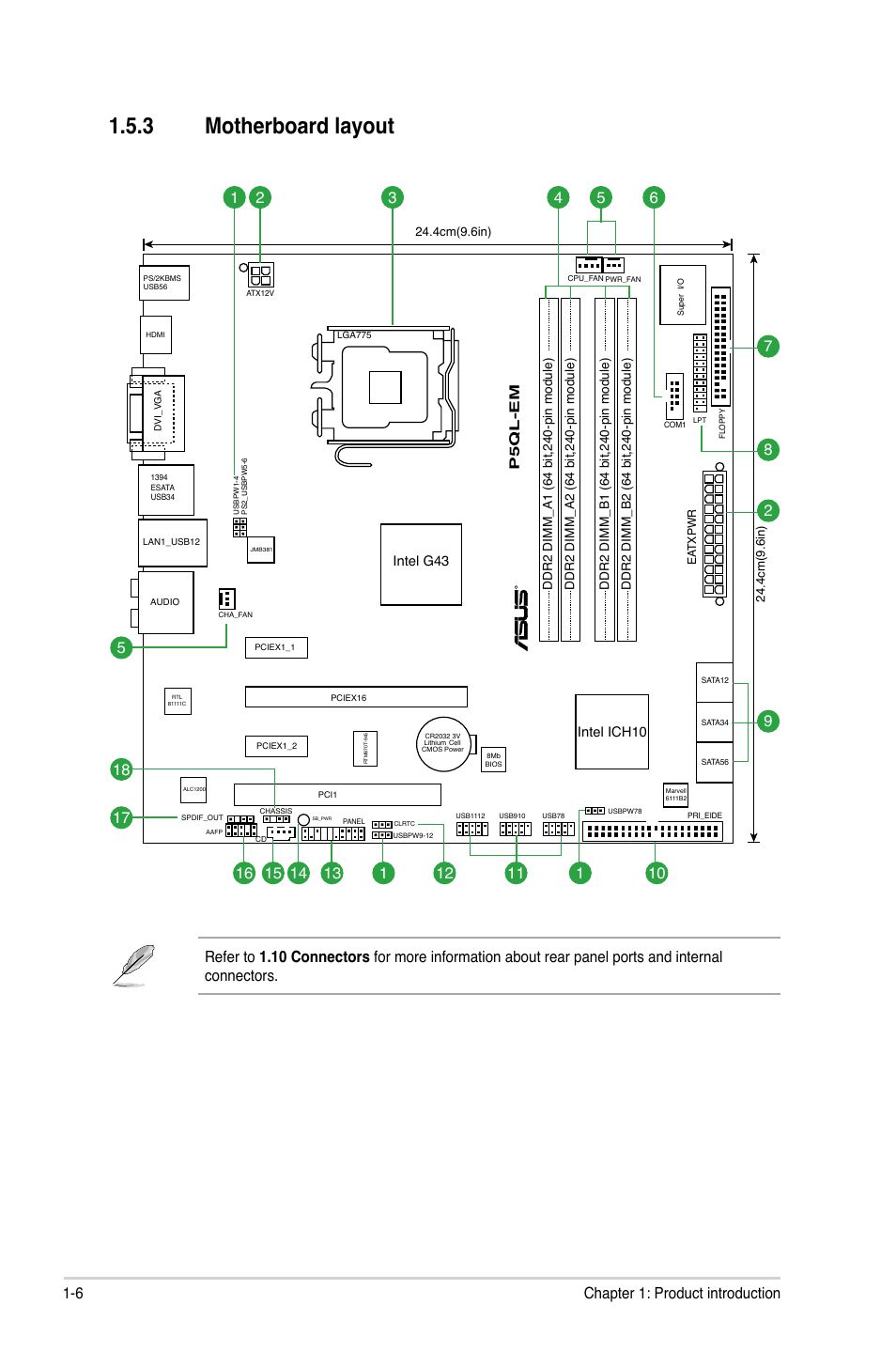 Motherboard.layout, 6 chapter 1: product introduction | Asus P5QL-EM User Manual | Page 16 / 64