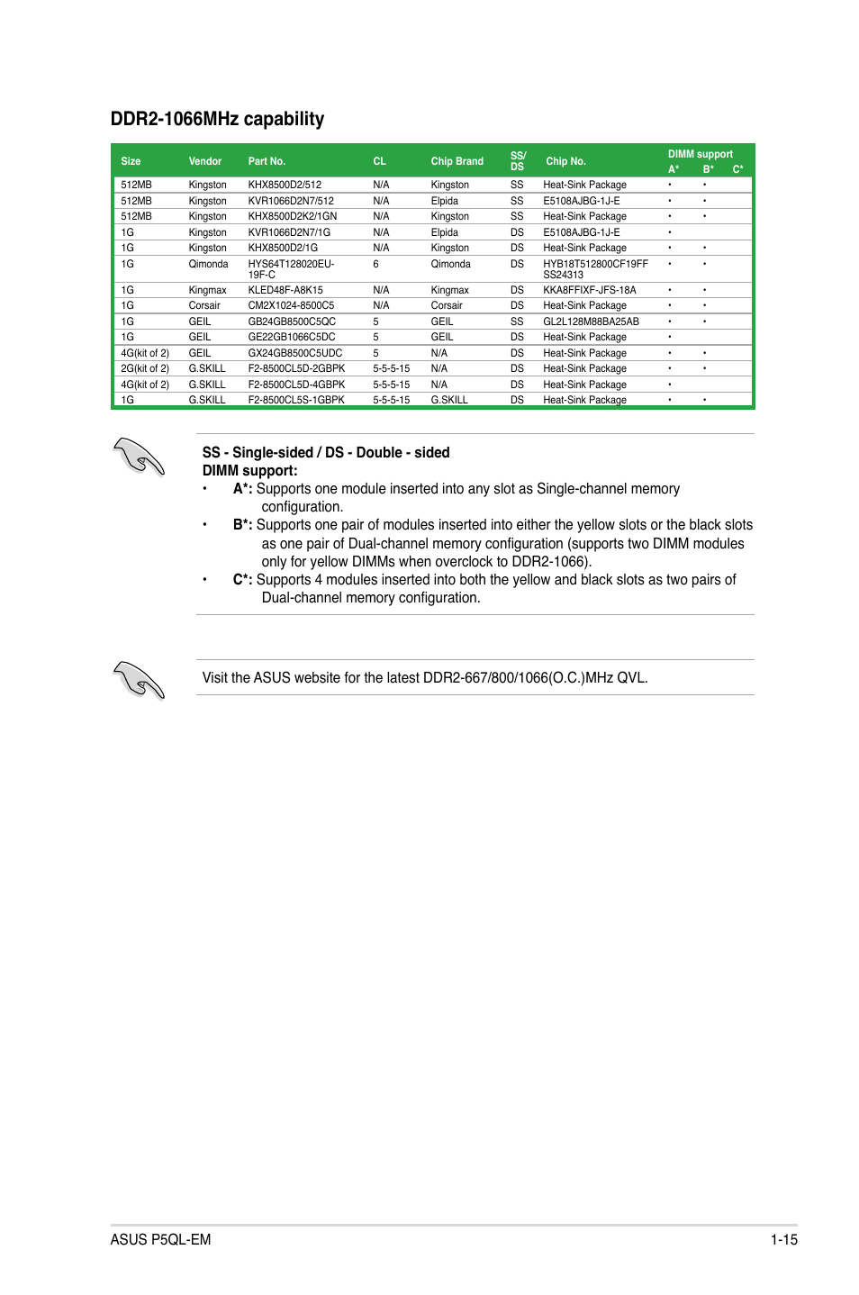 Asus P5QL-EM User Manual | Page 25 / 64